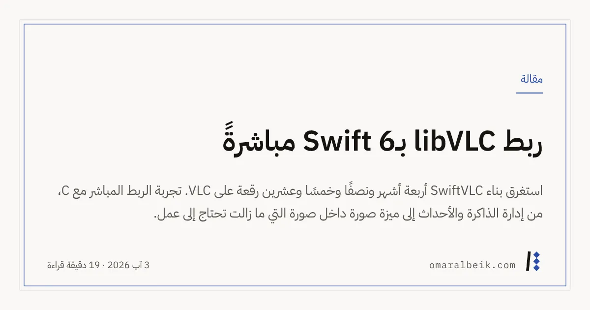The Arabic version of the same card design. The heading reads right to left with the Latin words libVLC and Swift 6 embedded in it in the correct order, and the site mark and domain sit at the right.