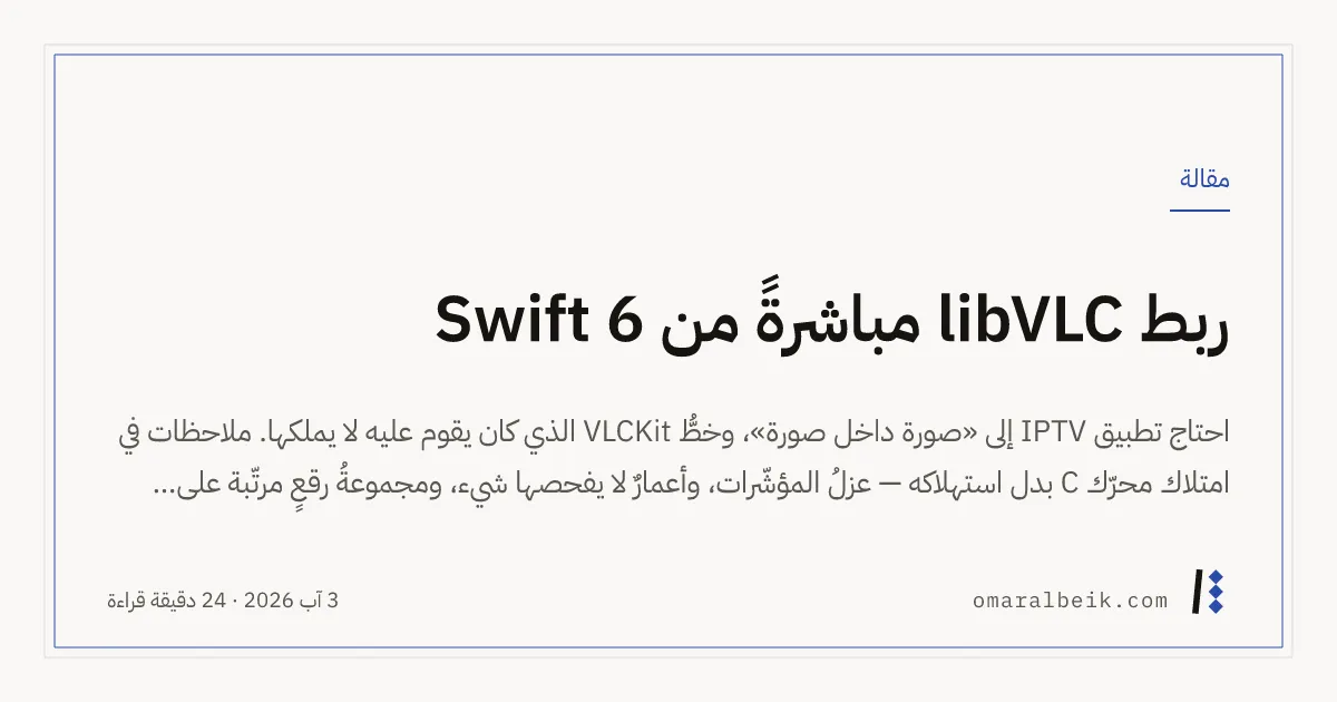 The Arabic version of the same card design. The heading reads right to left with the Latin words libVLC and Swift 6 embedded in it in the correct order, and the site mark and domain sit at the right.