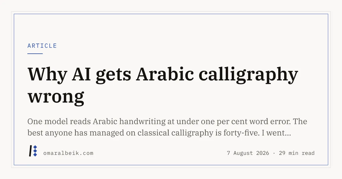 A link preview card: the word ARTICLE in small blue capitals above a short rule, then the post title in a large serif, a two-line description below it, and a footer with the site mark, the domain, the date and the reading time.